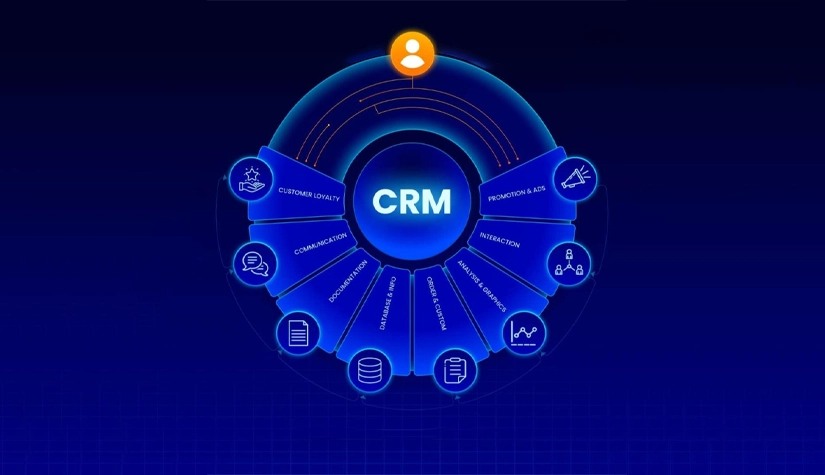 How CRM for Business Growth Drives Smarter Decision-Making?